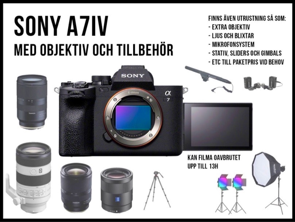 Sony A7 IV – Smidig kamera för foto, video och livestreaming